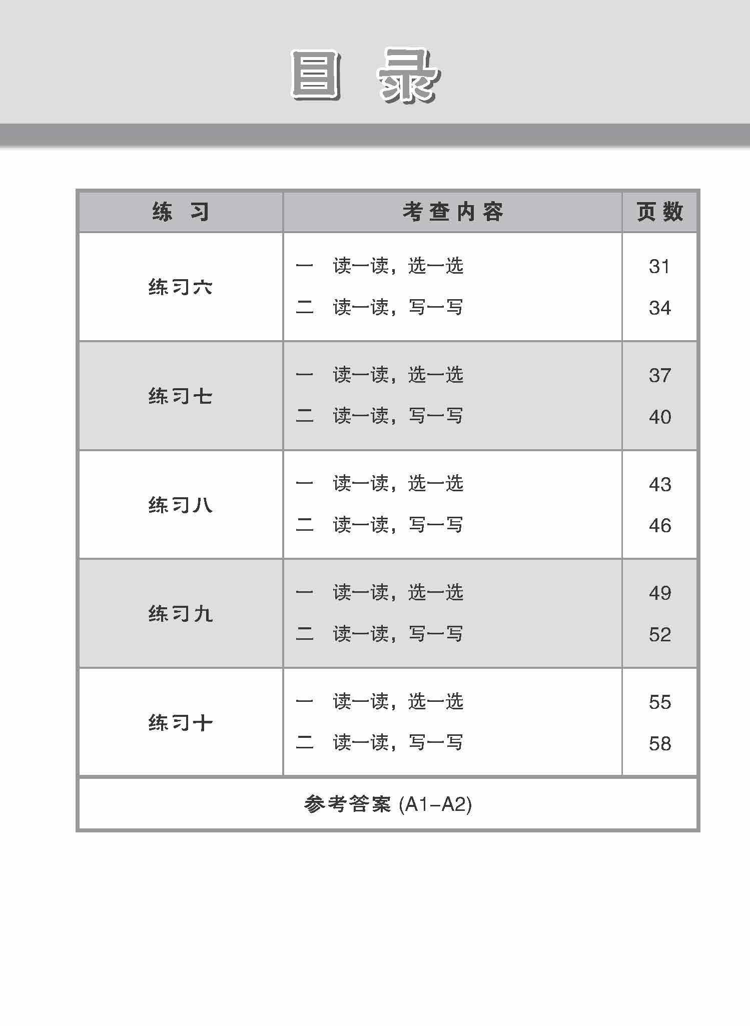 Primary 2 Higher Chinese Reading Comprehension Exercises / 小学加分练习 小二高级华文阅读理解
