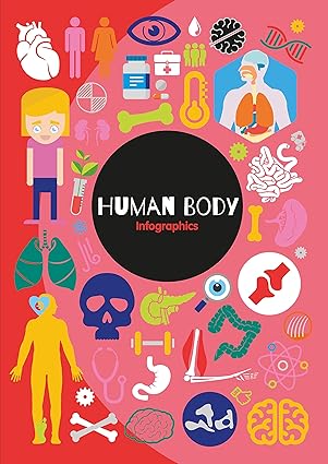 Human Body (Infographics)