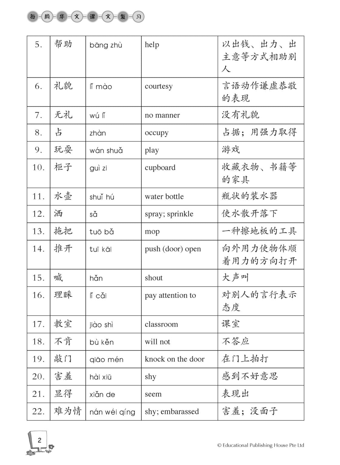 Primary 4B Chinese Weekly Revision 每周华文课文复习