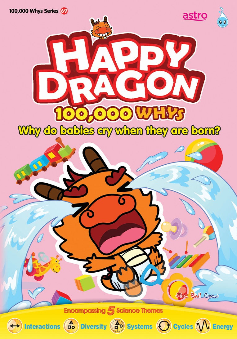 Happy Dragon 100k Whys Series 69 – Why Do Babies Cry At Birth?