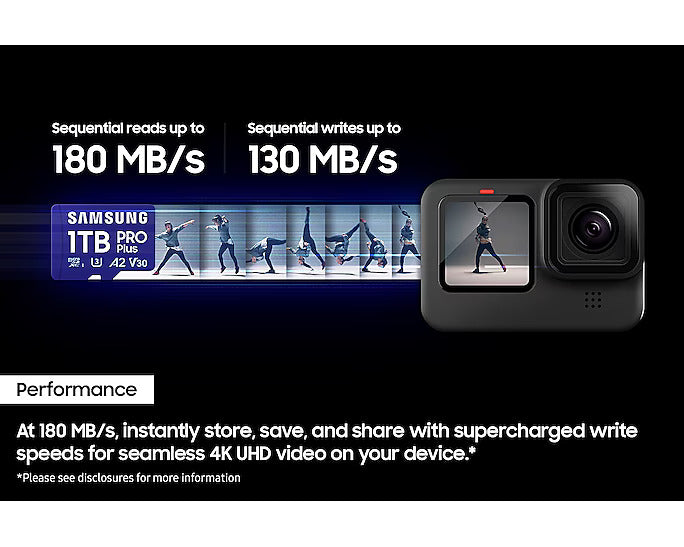 Samsung 1TB PRO Plus 180/130MB