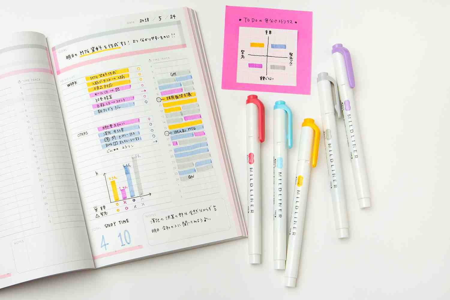 Zebra Mildliner T/h Wtk7- M Coral Pink
