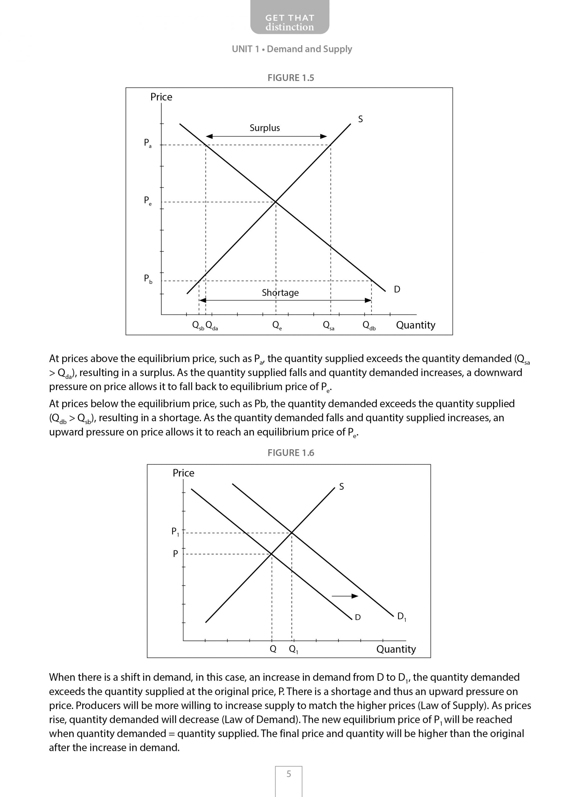 International Baccalaureate (IB) Economics Guide and Workbook