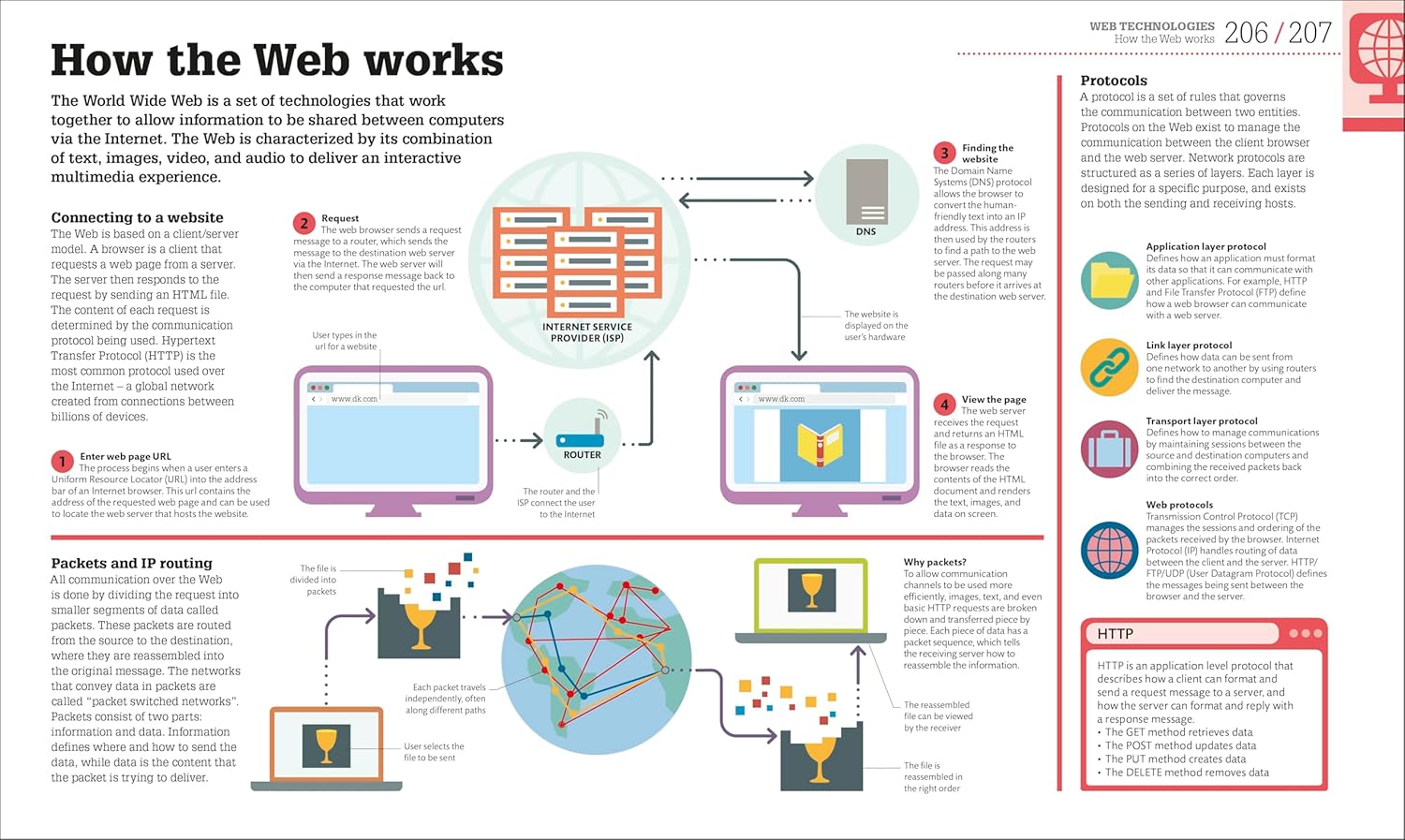 Beginner's Step-by-Step Coding Course: Learn Computer Programming the Easy Way (Hardcover)