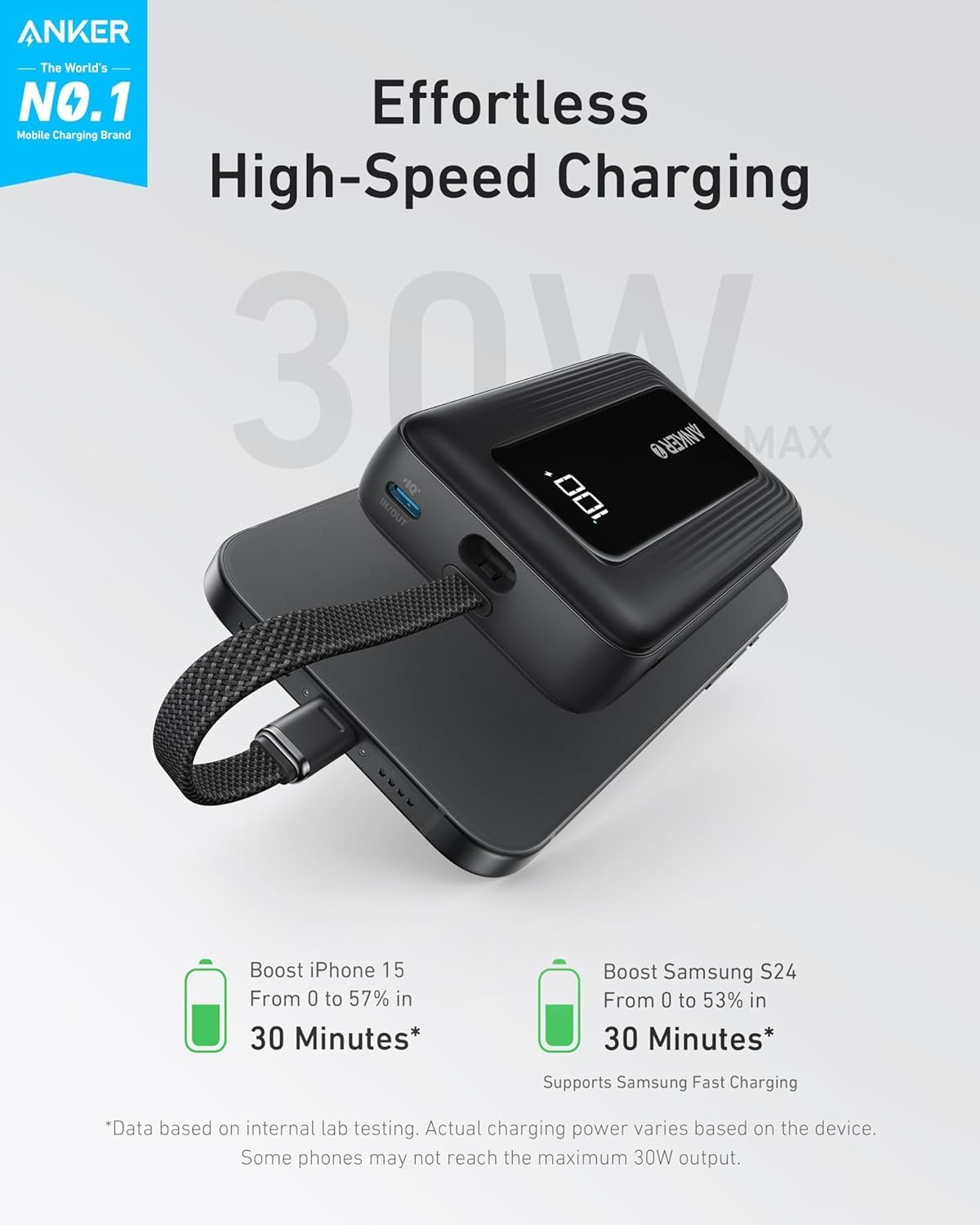 Anker Zolo 10,000mAh 30W Power Bank, Fast Charging Portable Charger, Battery Pack with Built-in USB C Cable for Travel, Compatible with iPhone, iPad, Galaxy, Google and More (White)