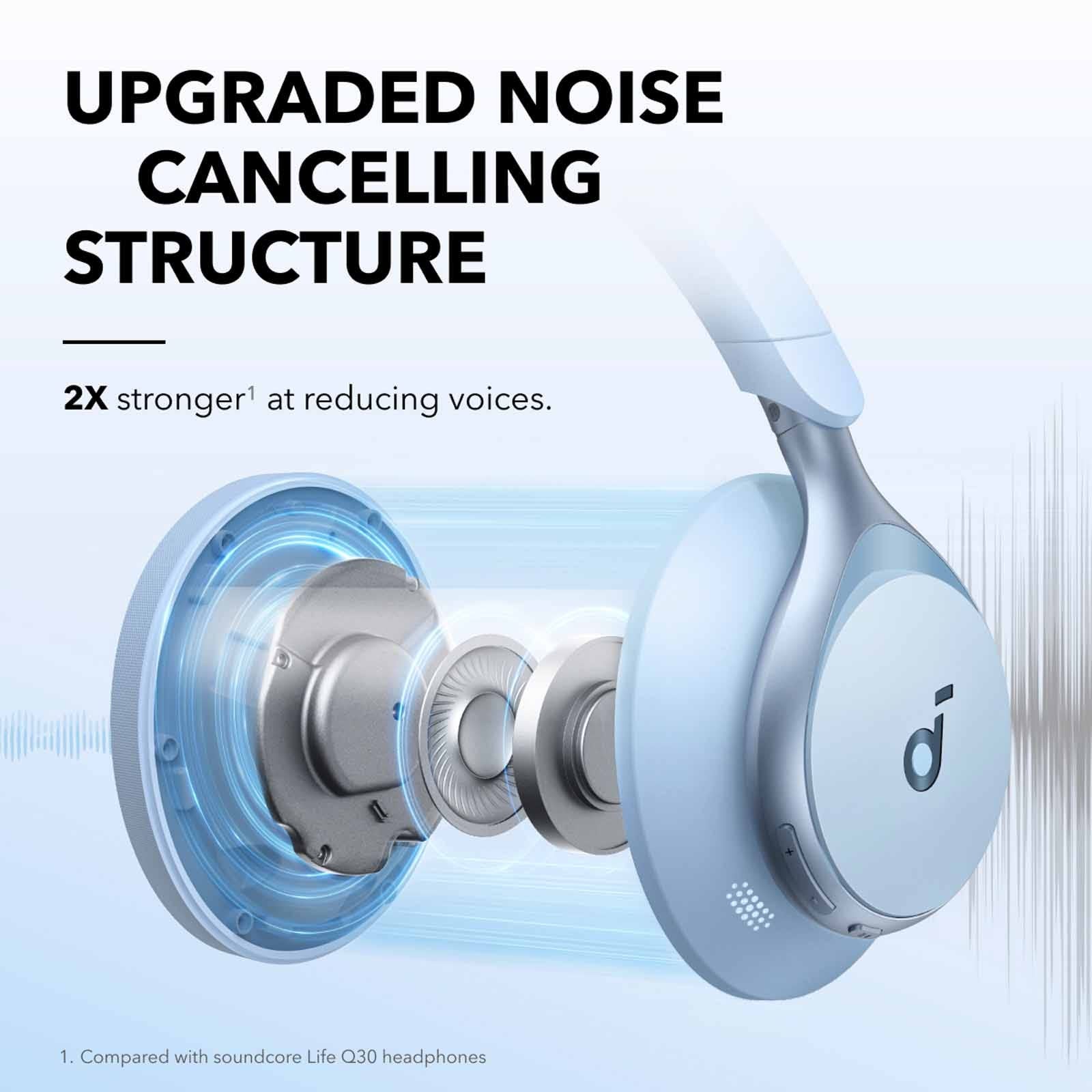 Soundcore by Anker Space One Noise Cancelling Headphones - Black