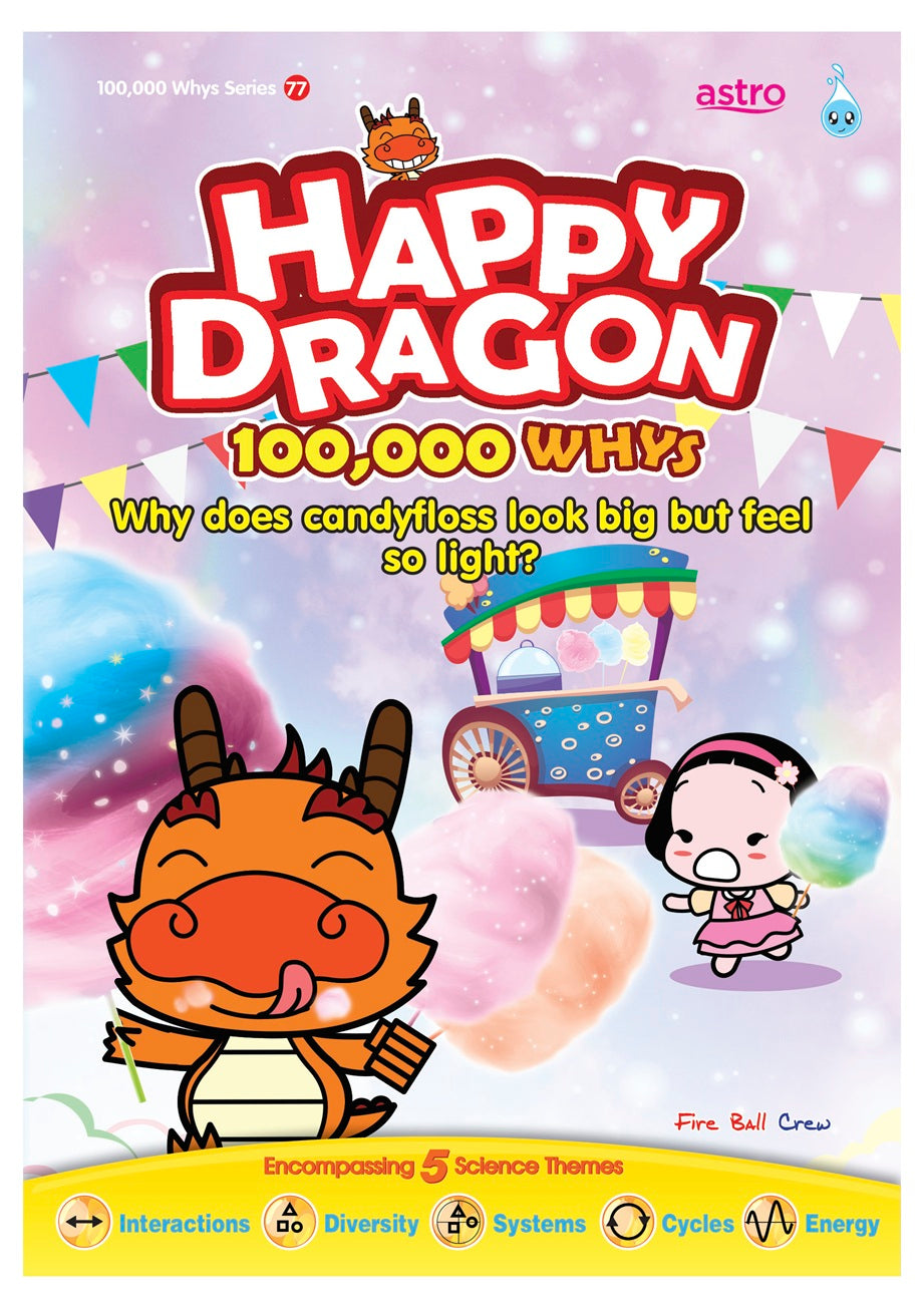 Happy Dragon 100k Whys Series 77 – Why Does Candyfloss Look Big But Feel So Light?