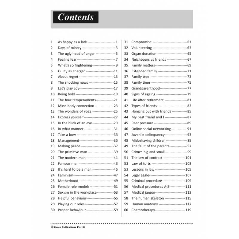 O-Level Power Vocabulary