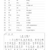 Primary 2A Higher Chinese Weekly Revision (3rd Edition) 每周高级华文课文复习