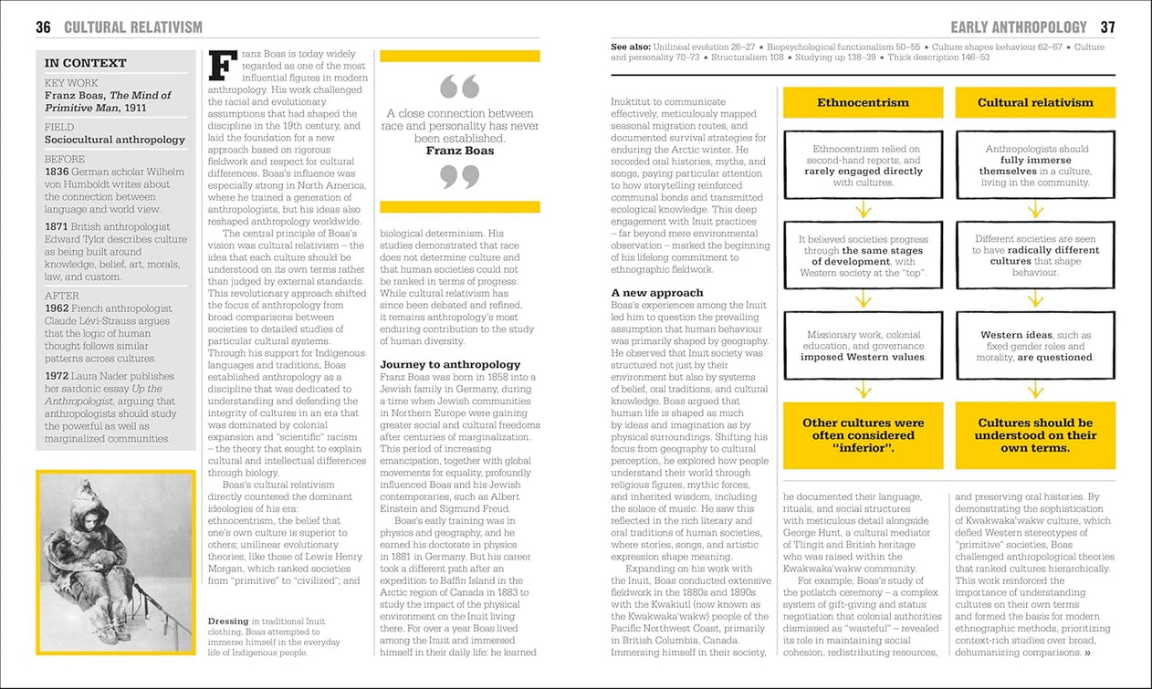 The Anthropology Book