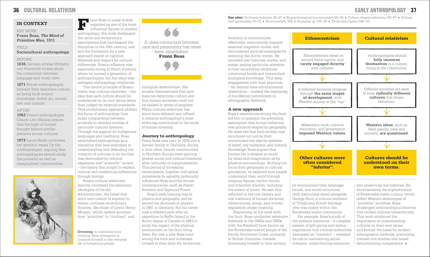 The Anthropology Book