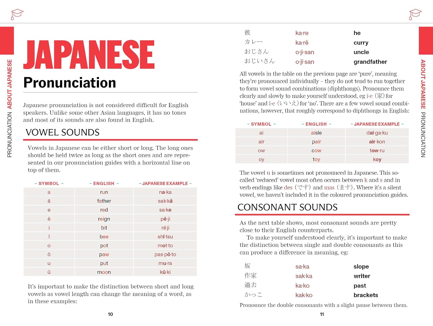 Lonely Planet Japanese Travel Phrasebook & Dictionary (Paperback)