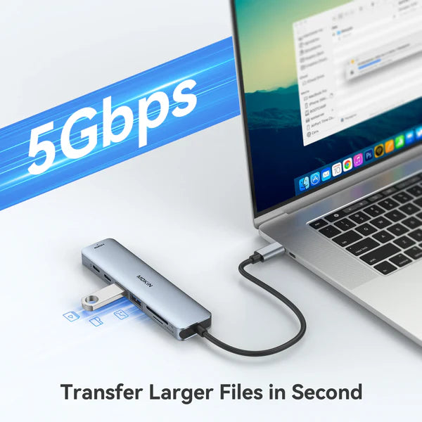 MOKiN 7-in-1 USB-C Hub HDMI Adapter