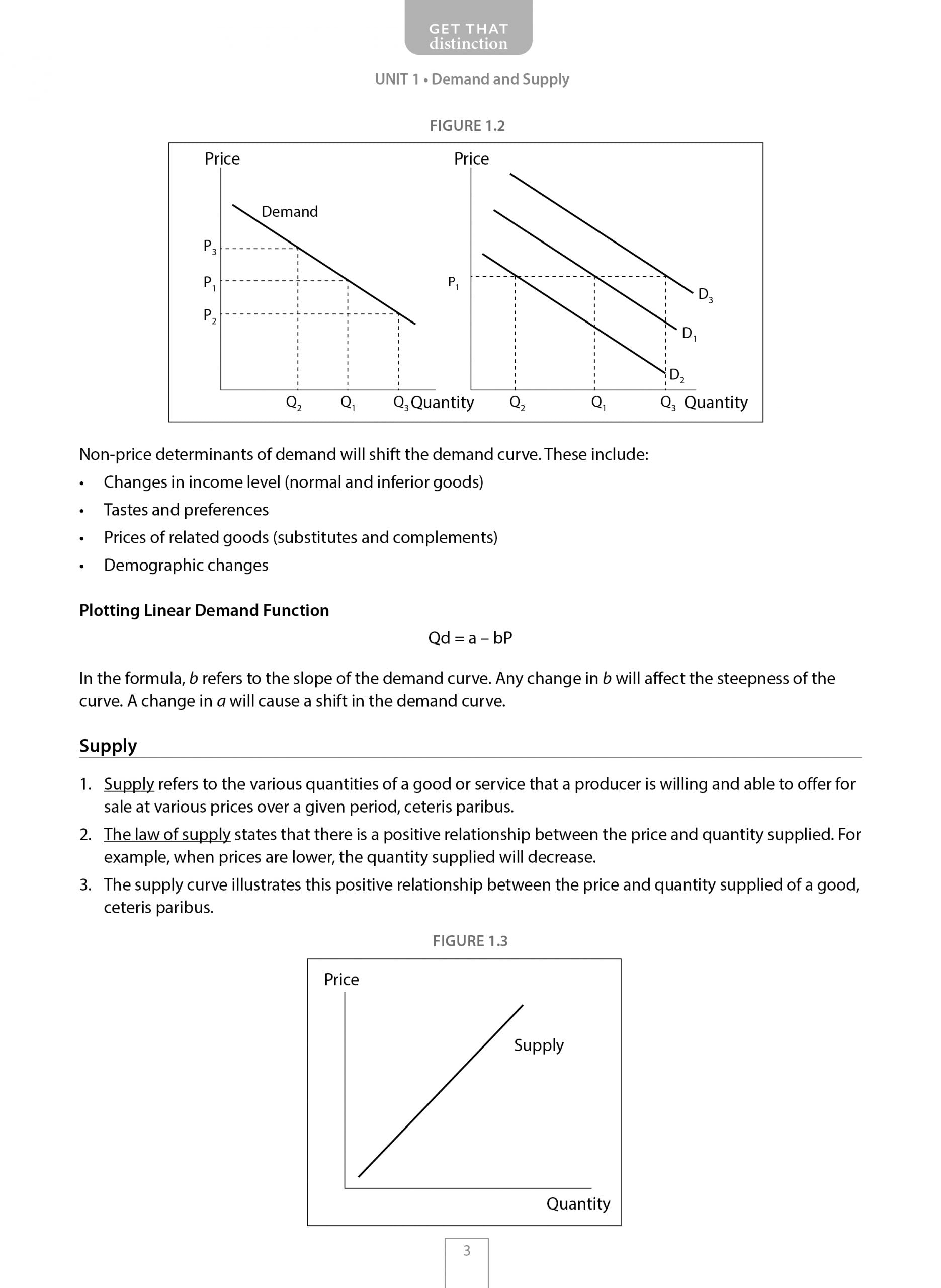 International Baccalaureate (IB) Economics Guide and Workbook