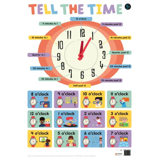 P-wallcharts: Tell The Time