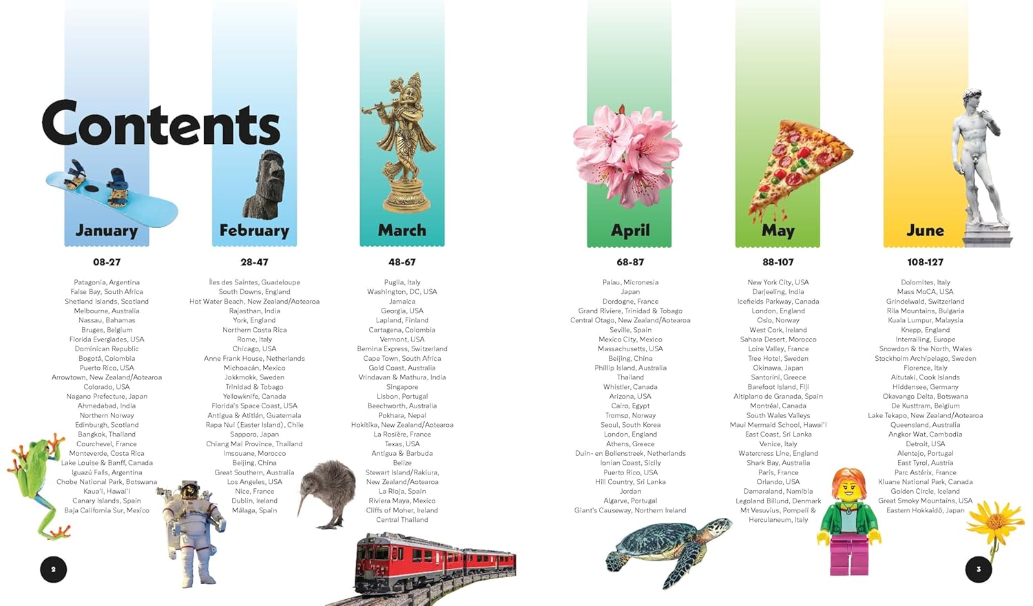 Lonely Planet Where To Go When With Kids: The Ultimate Month-by-month Family Trip-planner 