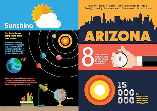 Weather (Infographics)