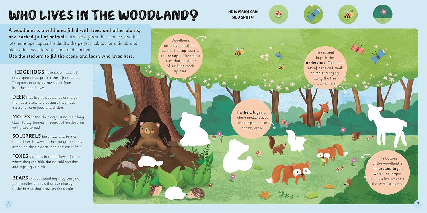 Animal Habitats (Paperback)