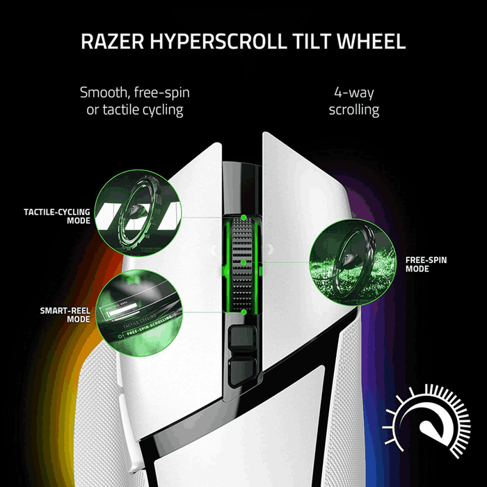 Razer Basilisk V3 Pro Ergonomic Wireless Gaming Mouse White