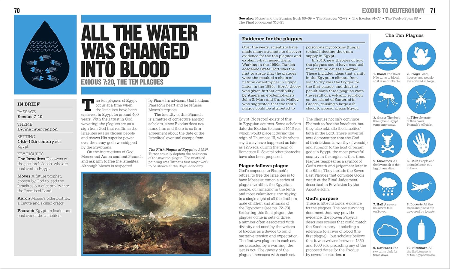 The Bible Book: Big Ideas Simply Explained (Hardcover)