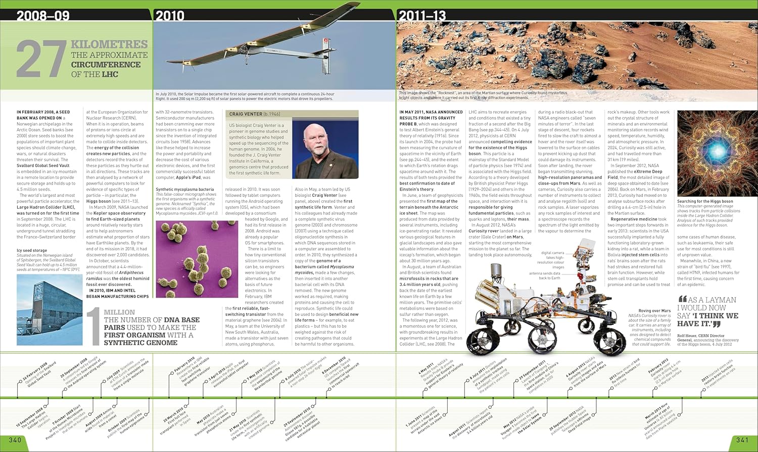 DK Definitive Visual Histories: Science Year by Year: The Ultimate Visual Guide to the Discoveries that Changed the World (Hardcover)