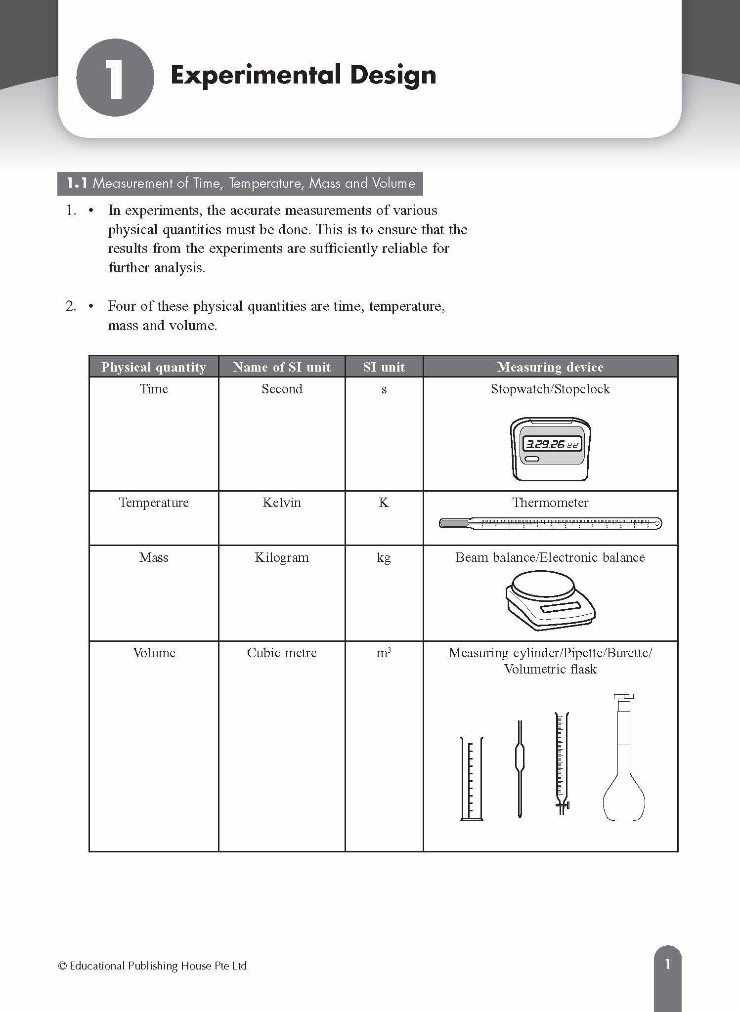 O-Level/G3 Chemistry Fast Forward
