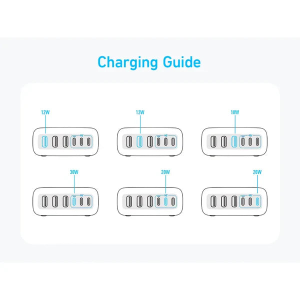 Anker A2154K11 PD112W 6-Port USB C Charger (Black)