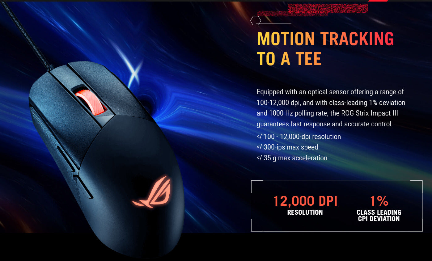 Asus Rog Strix Impact III RGB Gaming Mouse