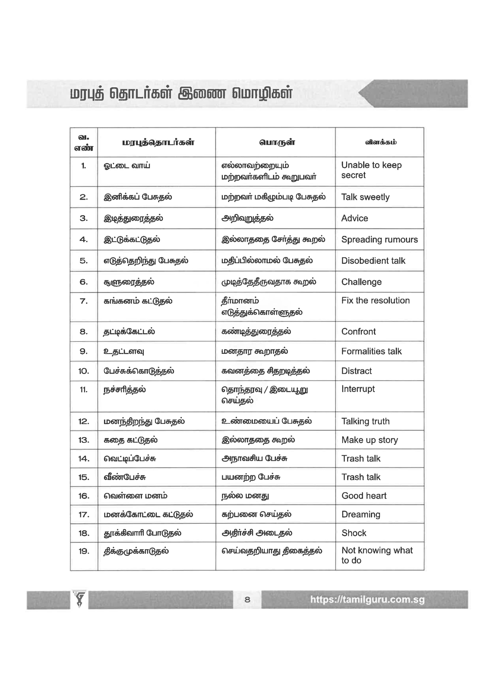 Secondary 3/S4 TAMIL PRACTICE GUIDE