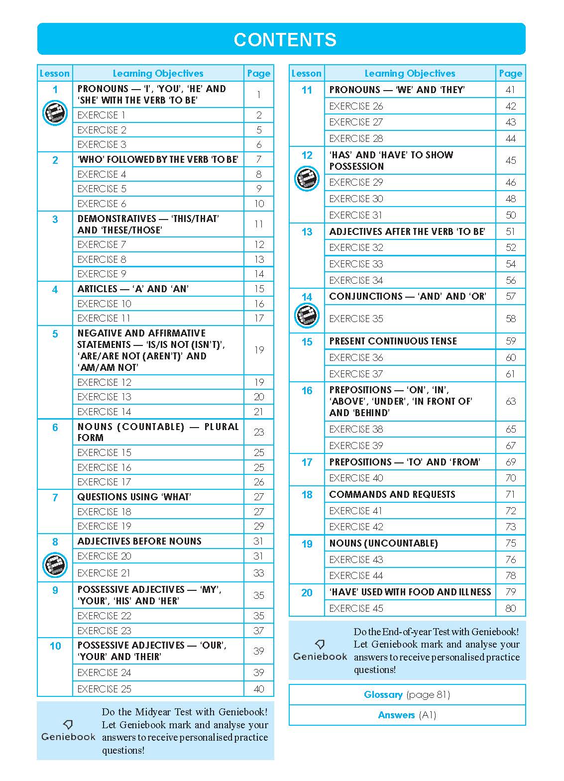 LEARNING+ ENGLISH GRAMMAR Workbook 1 – Popular Book Company Pte Ltd