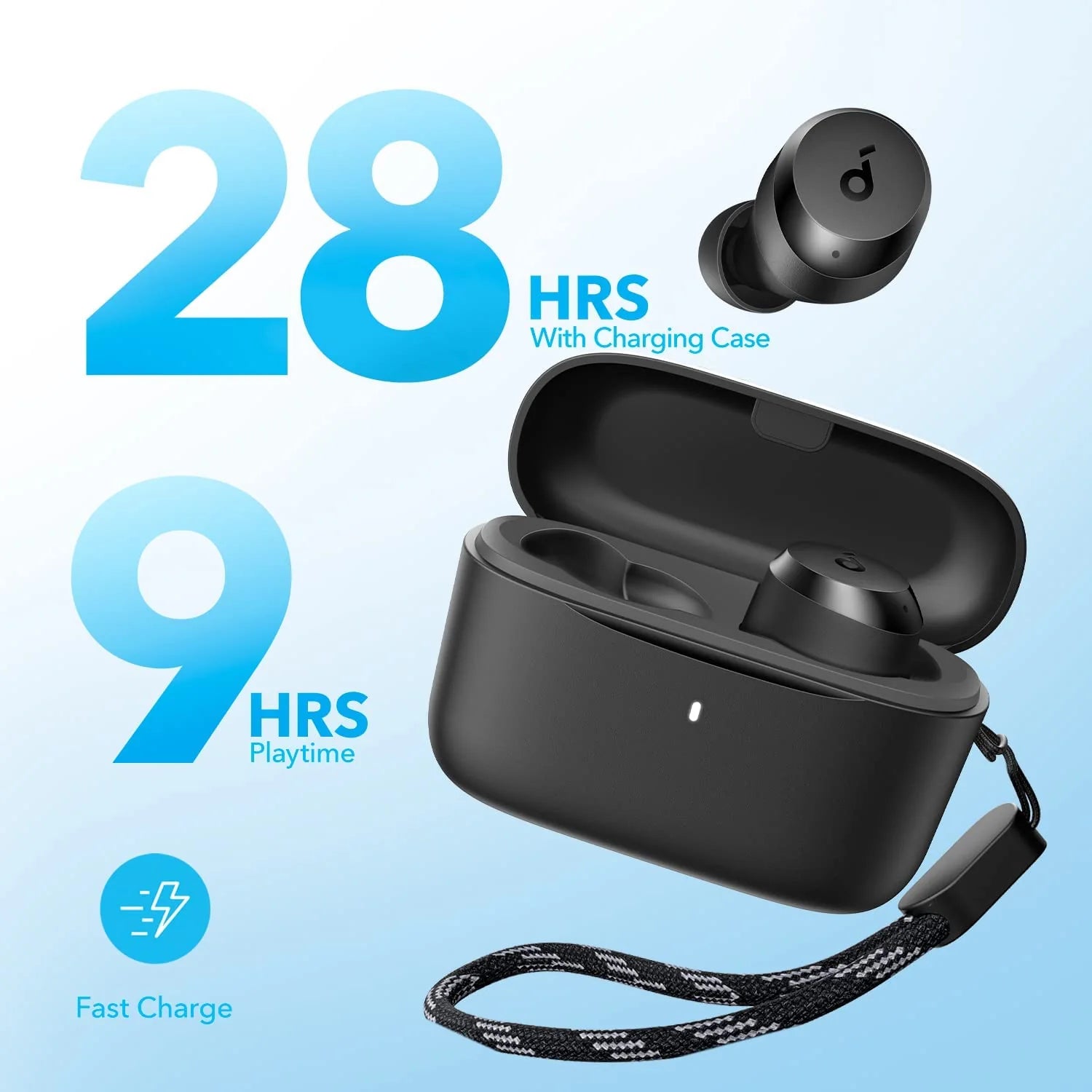 Soundcore A20i True Wireless Earbuds 