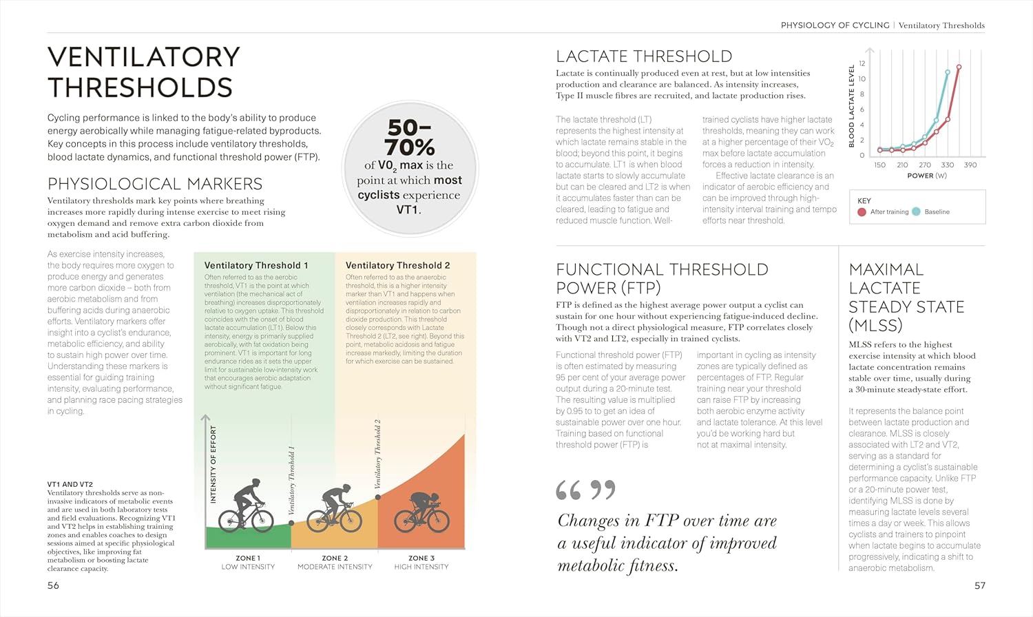 Science of Cycling: Transform Your Ride, Gain Strength, Revolutionize Your Training (Paperback)