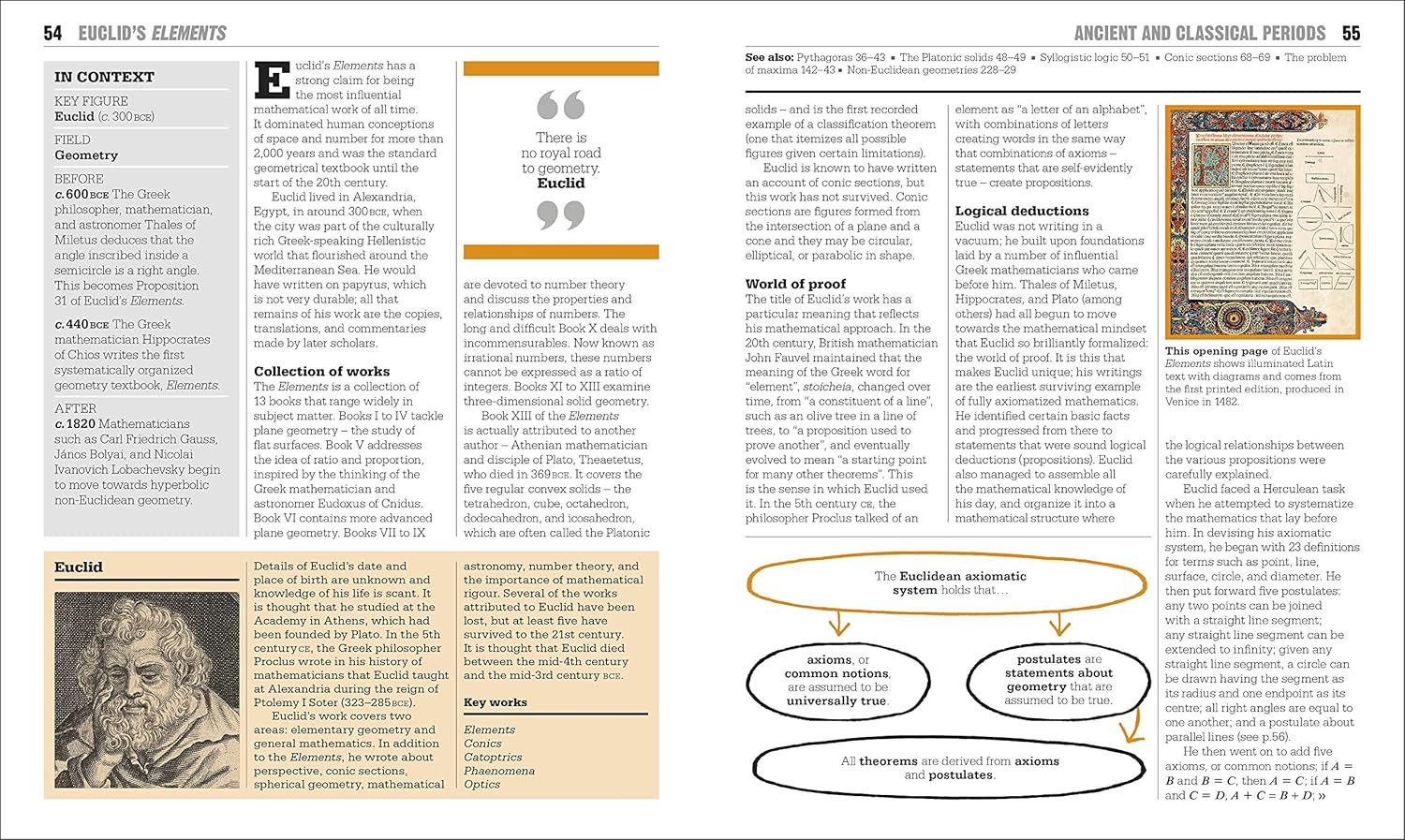 The Maths Book: Big Ideas Simply Explained (Hardcover)