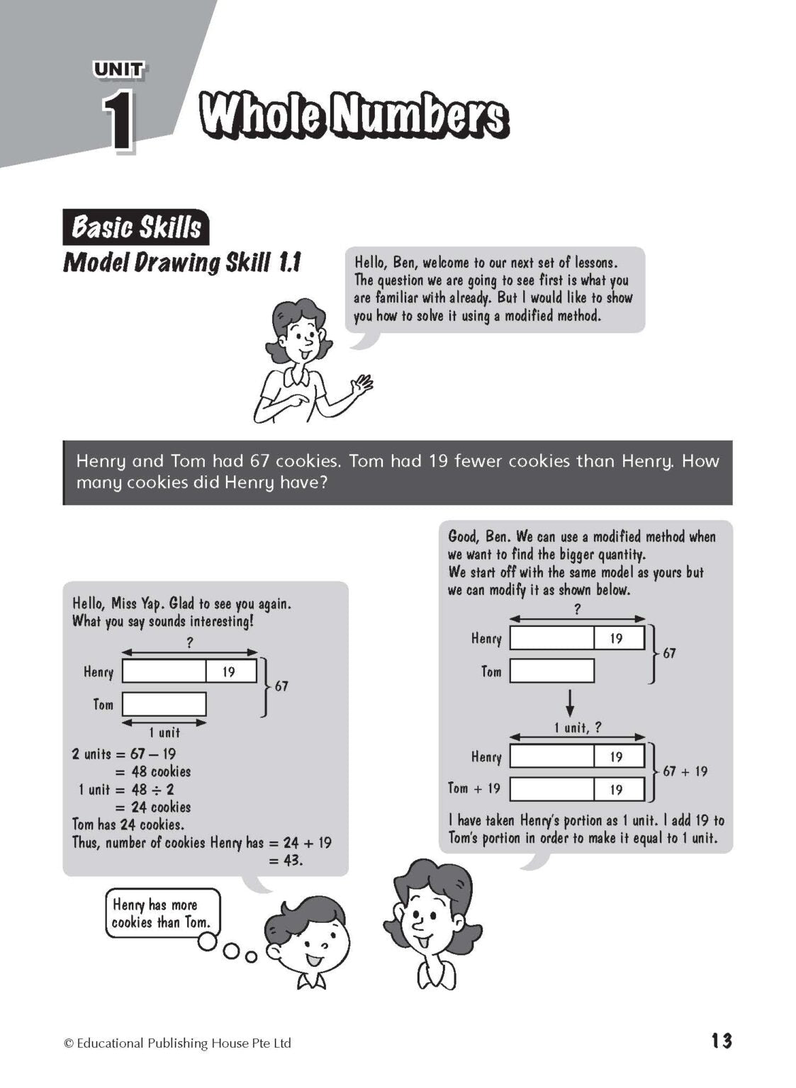 Primary 5 / Primary 6 Model Drawing Made Easy & Inspiring 