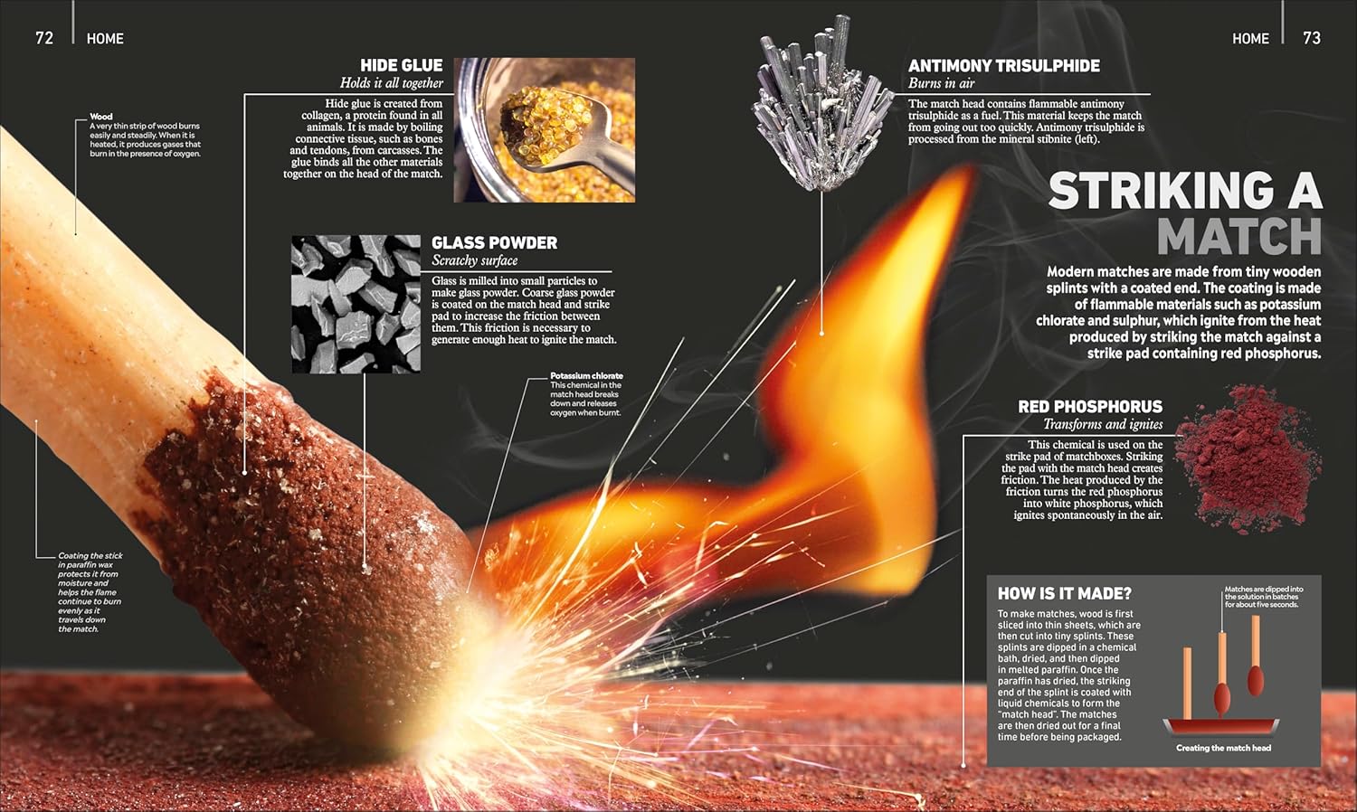 What's It Made Of?: Our Amazing Material World (Hardcover)