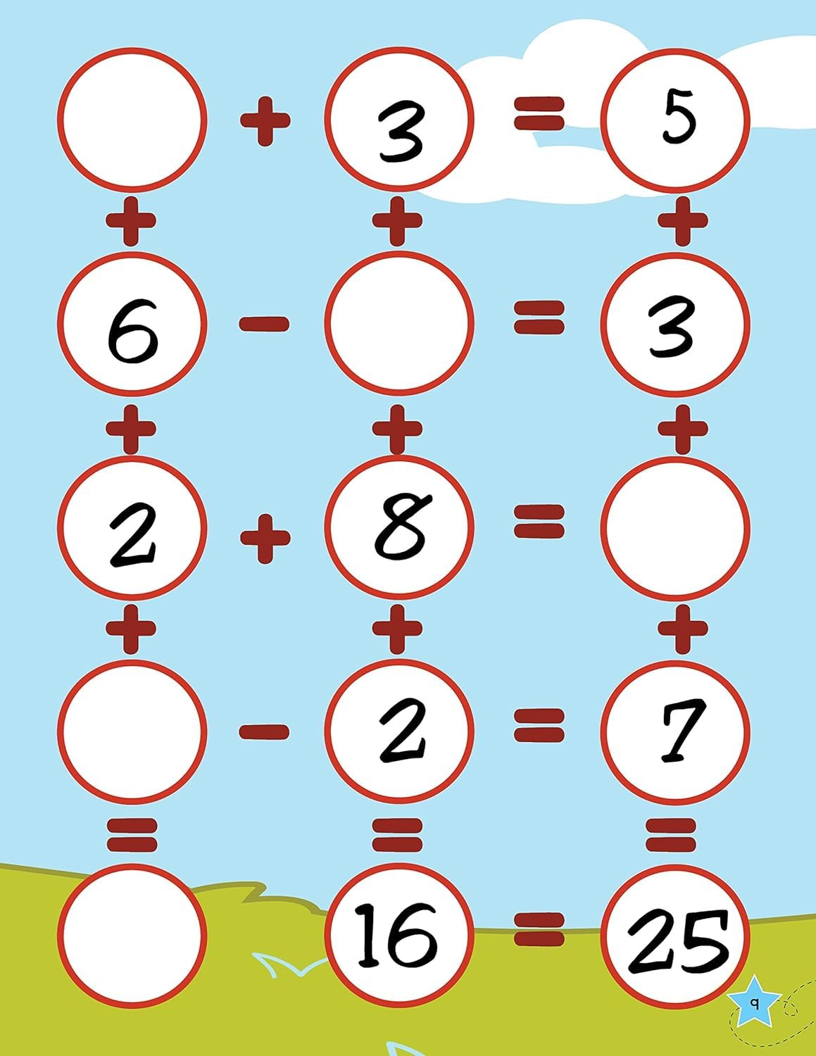Learn Everyday 5+ : Basic Maths