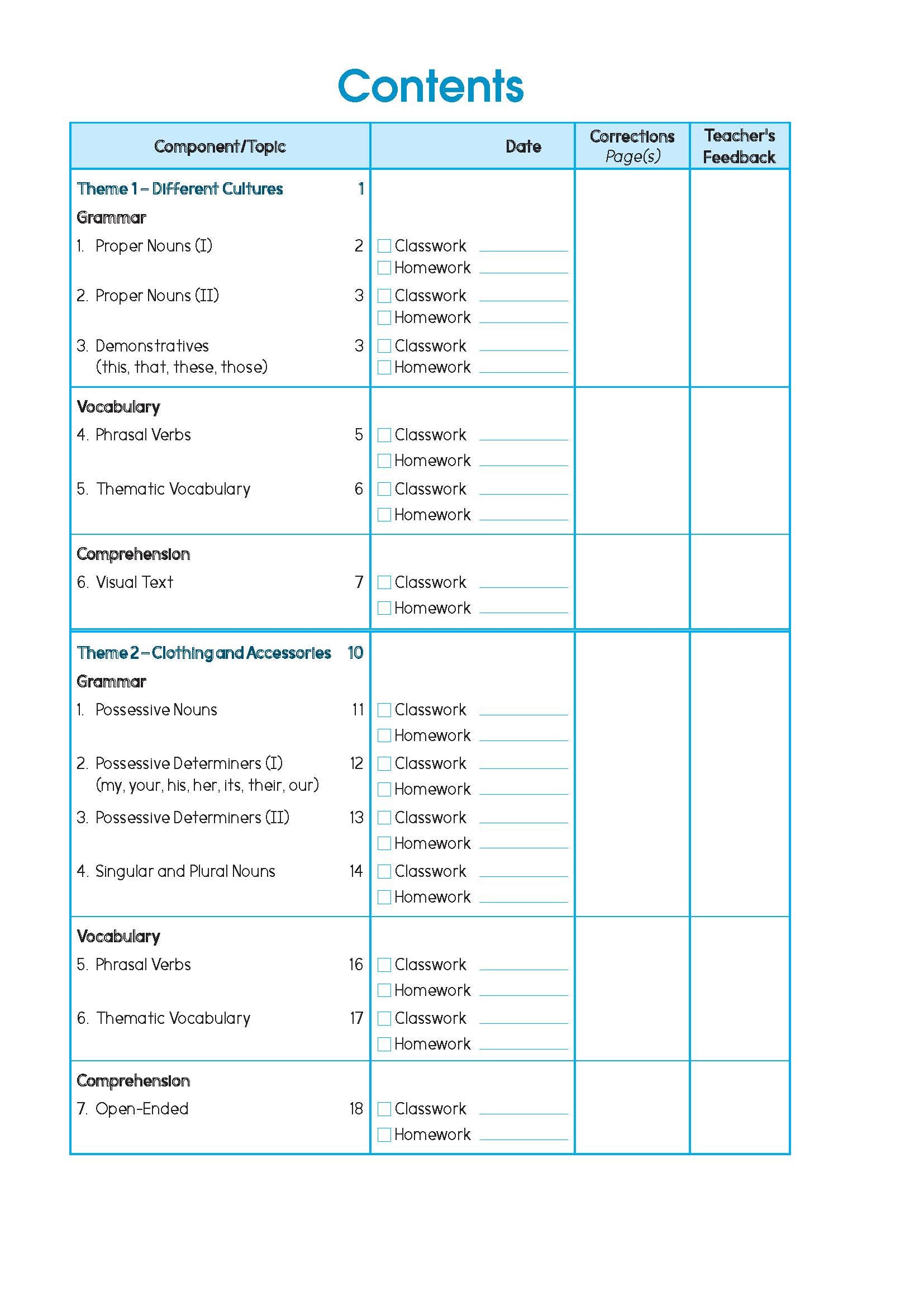 Primary English Proficiency Level 2