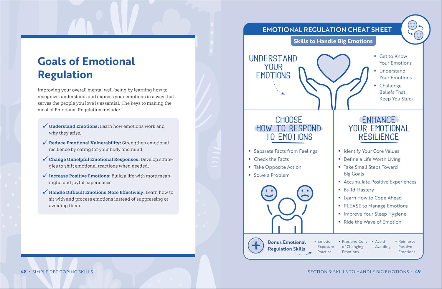 Simple DBT Coping Skills (Paperback)
