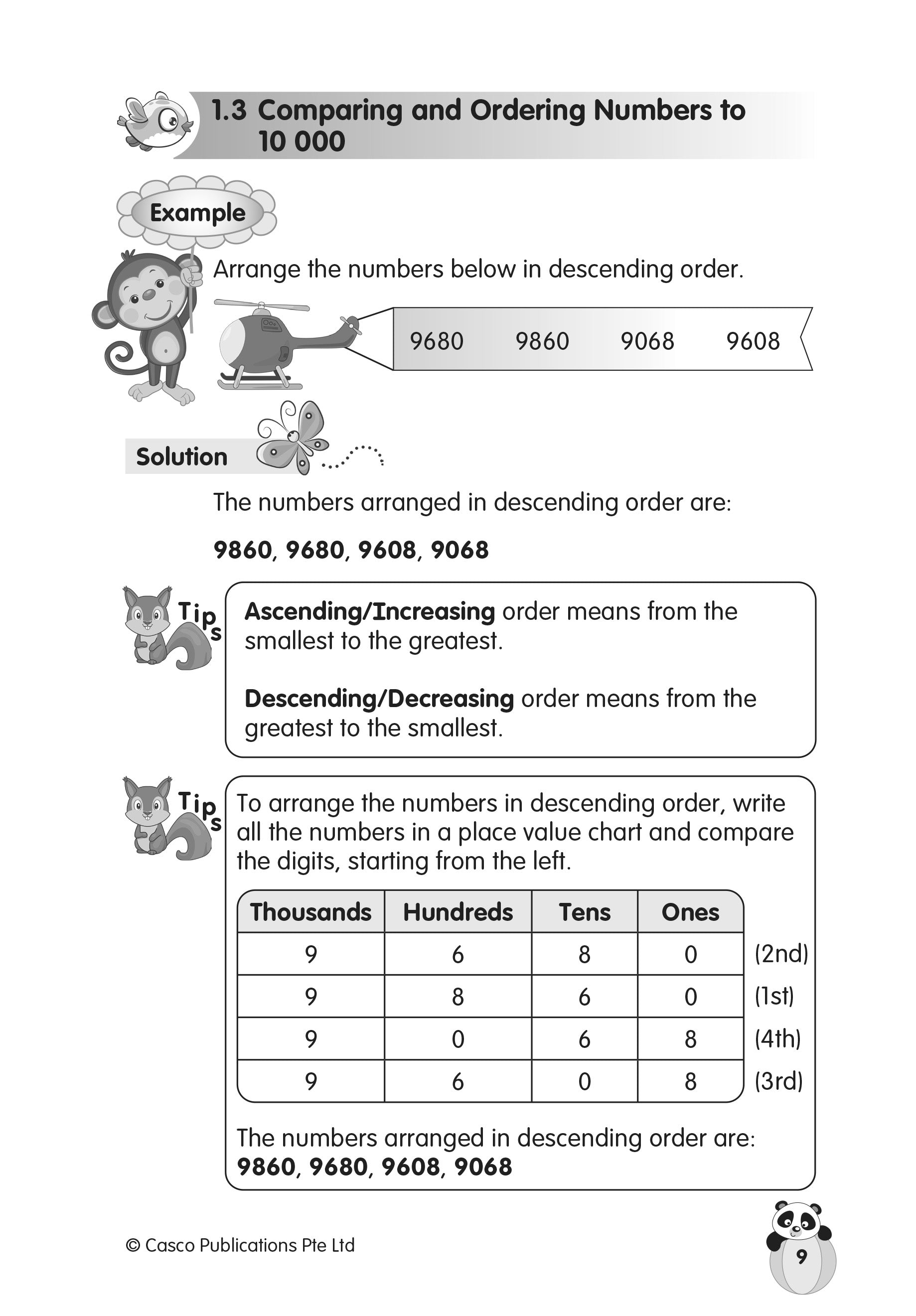 Mathematics Handbook Primary 3 - 2nd Edition – Popular Book Company Pte Ltd