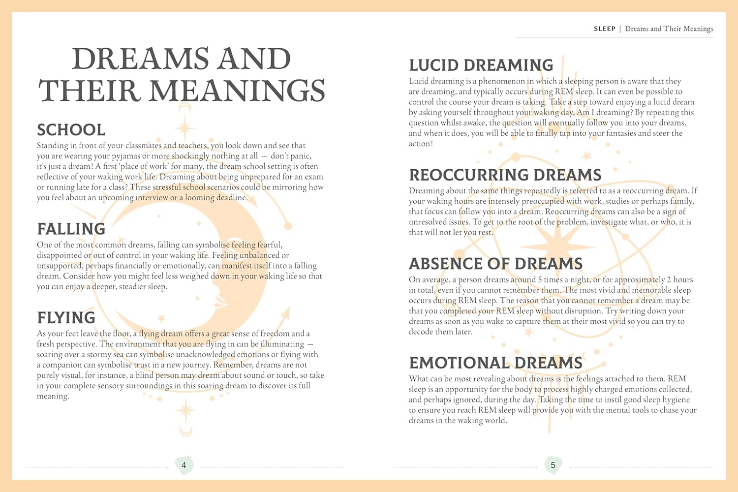 Mind Spa Kit Window Sleep