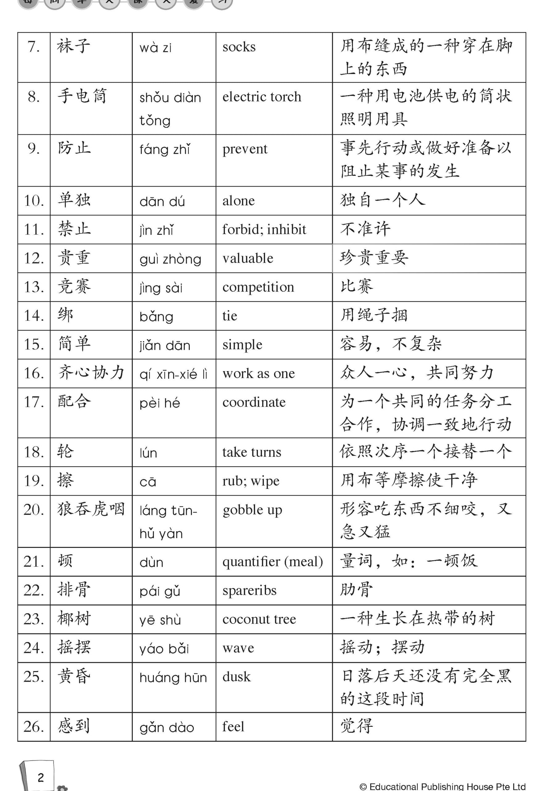 Primary 5A Chinese Weekly Revision 每周华文课文复习