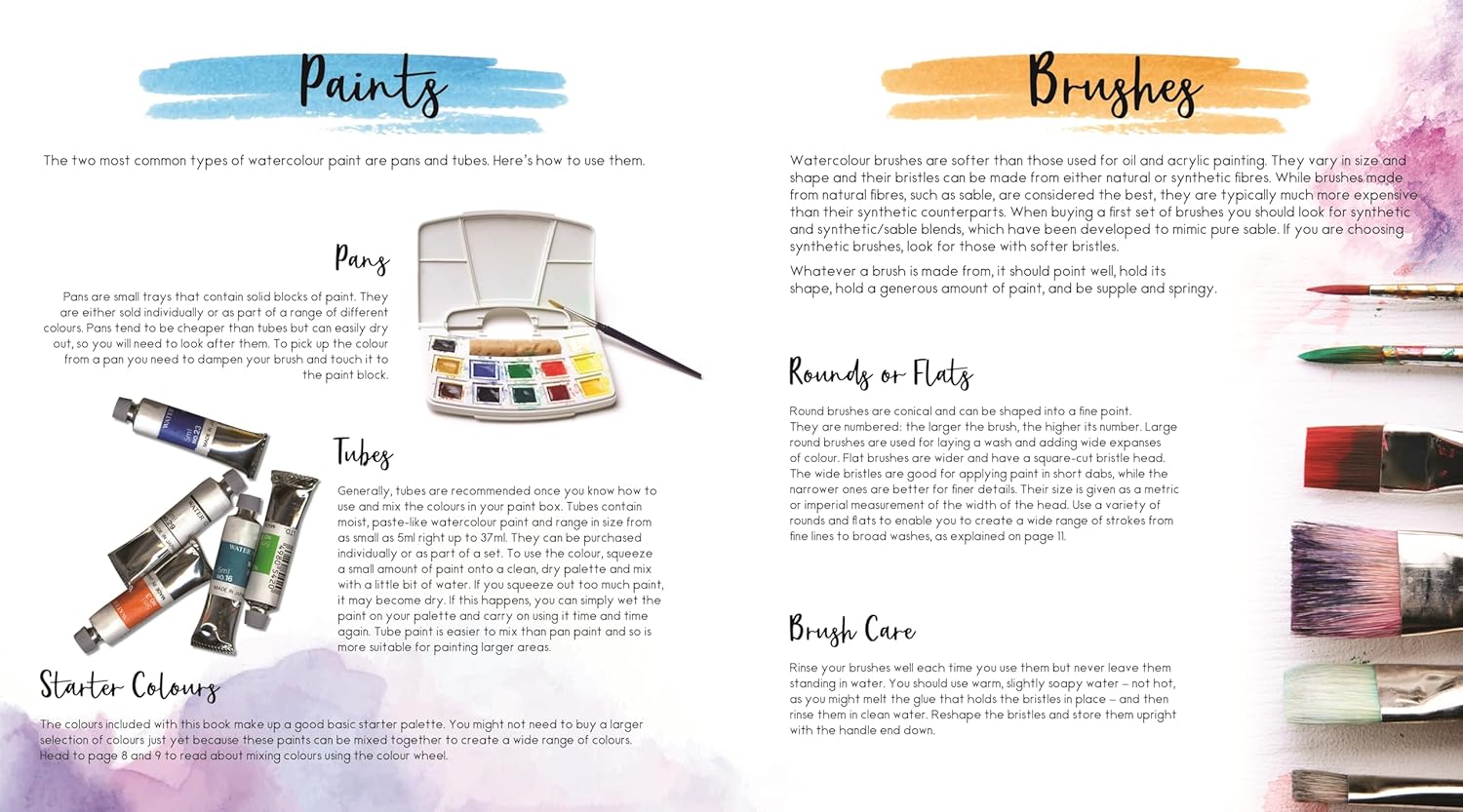 Watercolour Tattoos (Mind Spa Watercolours)