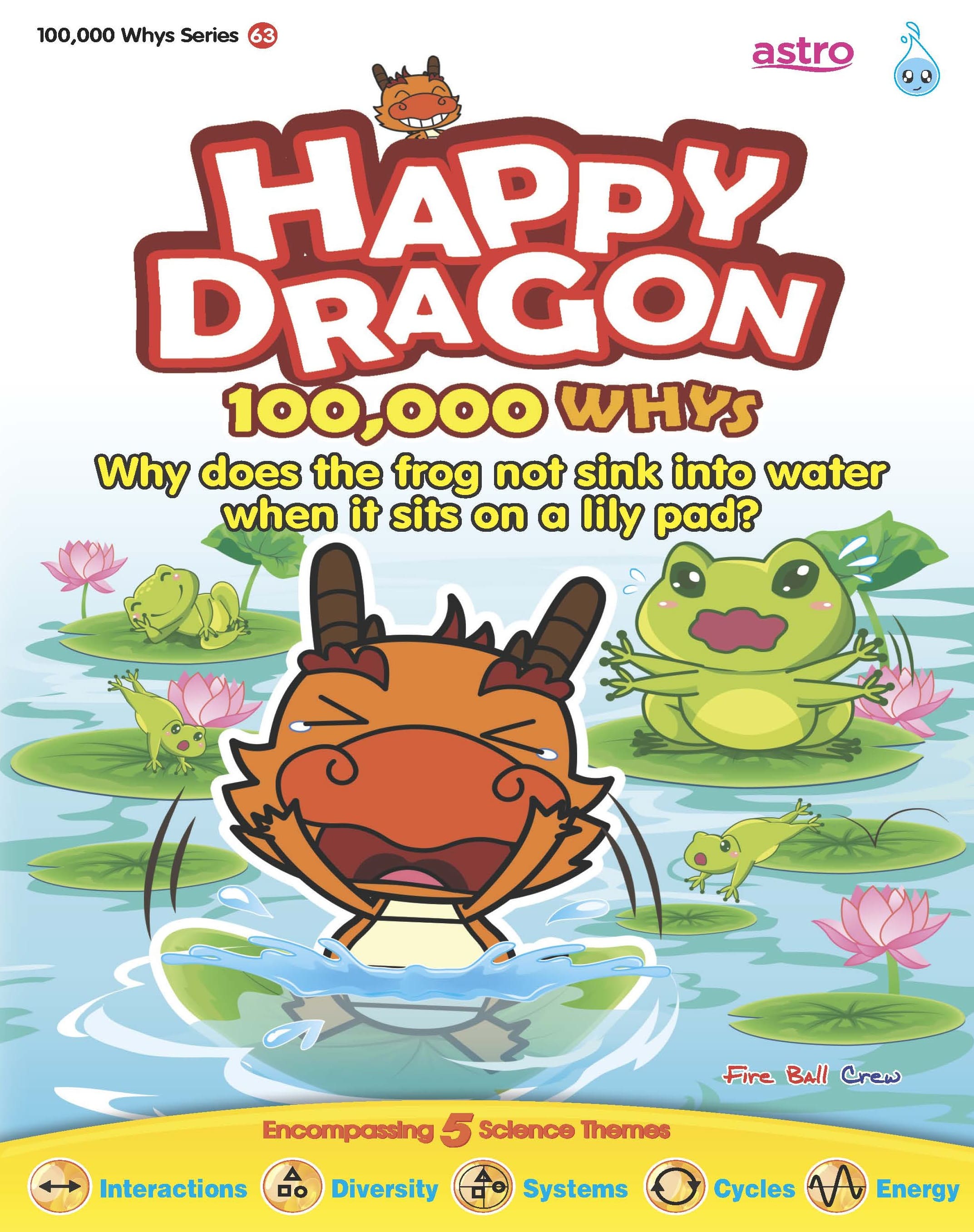 Happy Dragon 100k Whys Series 63 – Why Does The Frog Not Sink Into Water When It Sits On A Lily Pad?