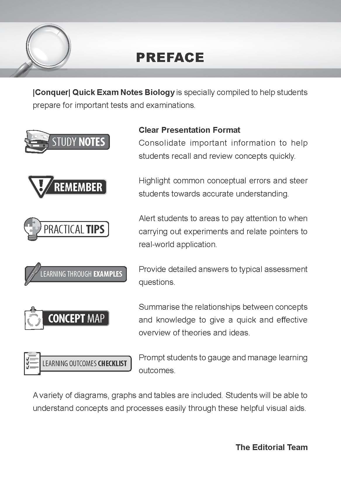 Conquer QUICK EXAM NOTES BIOLOGY