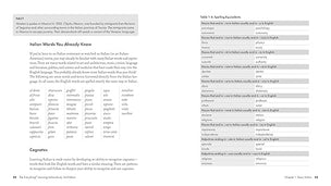 Everything Learning Italian 3e