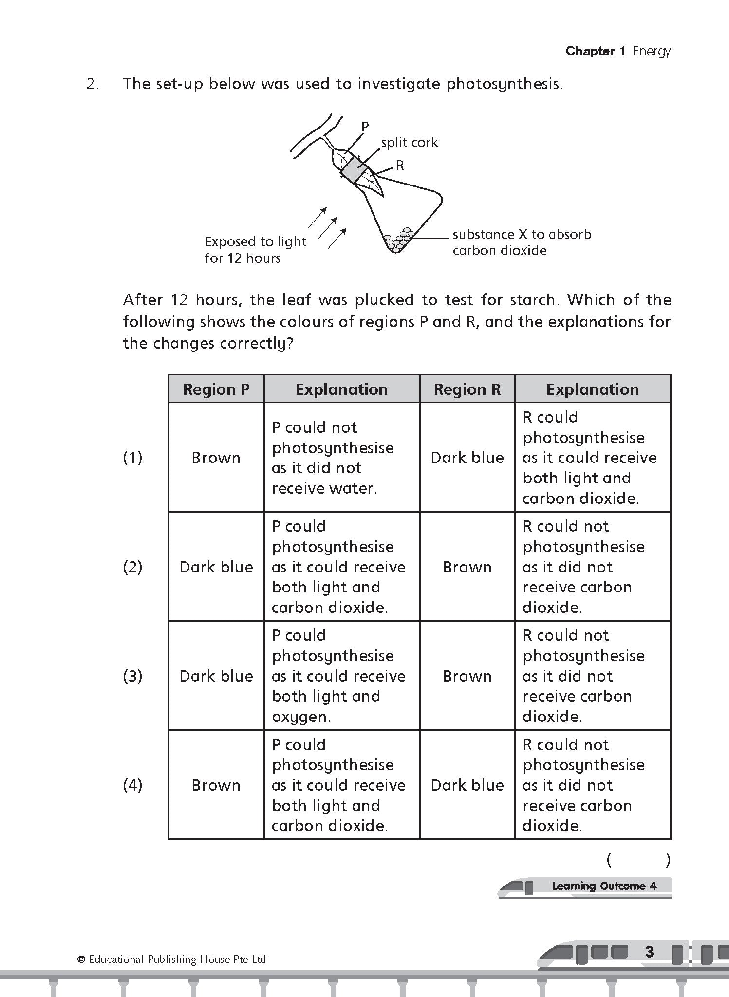 Primary 6 Science Commonly-Tested & Challenging Examination Questions