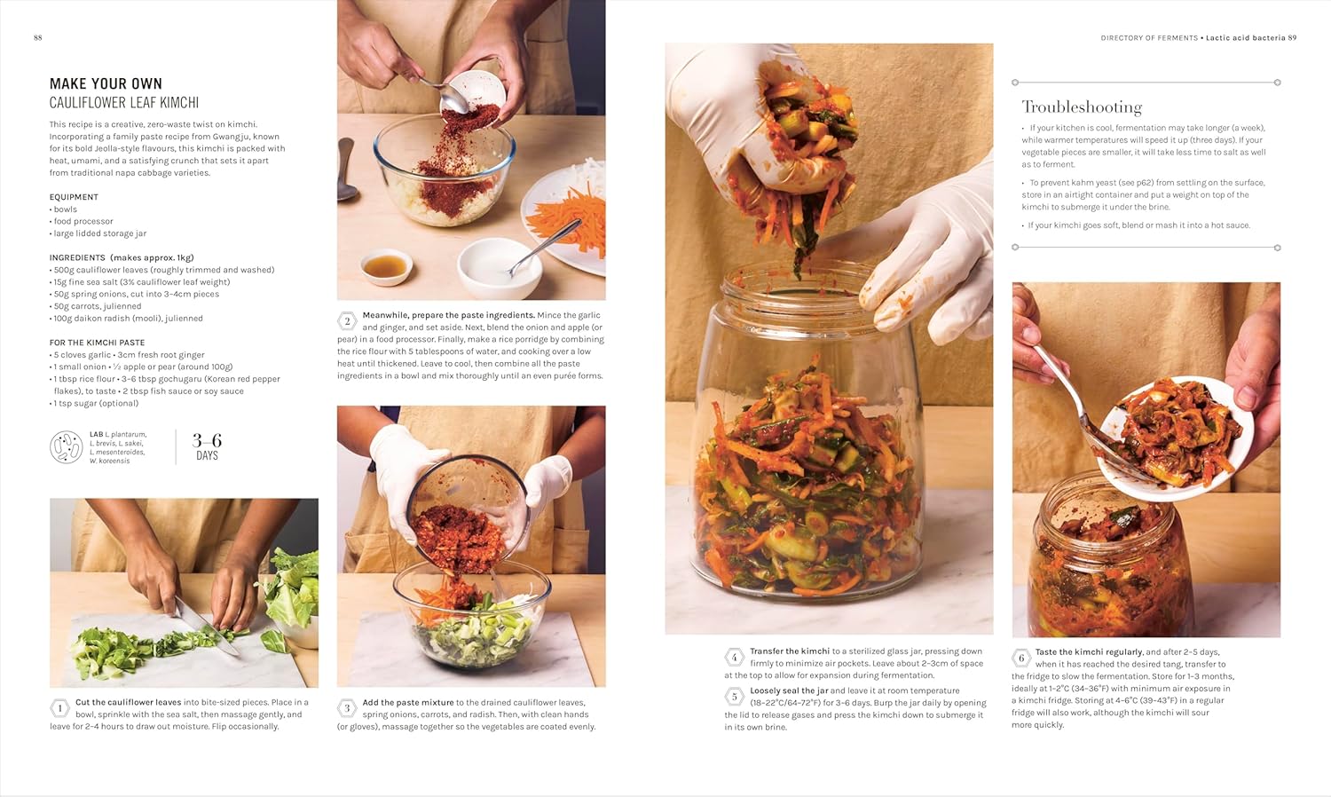 The Science Of Fermentation