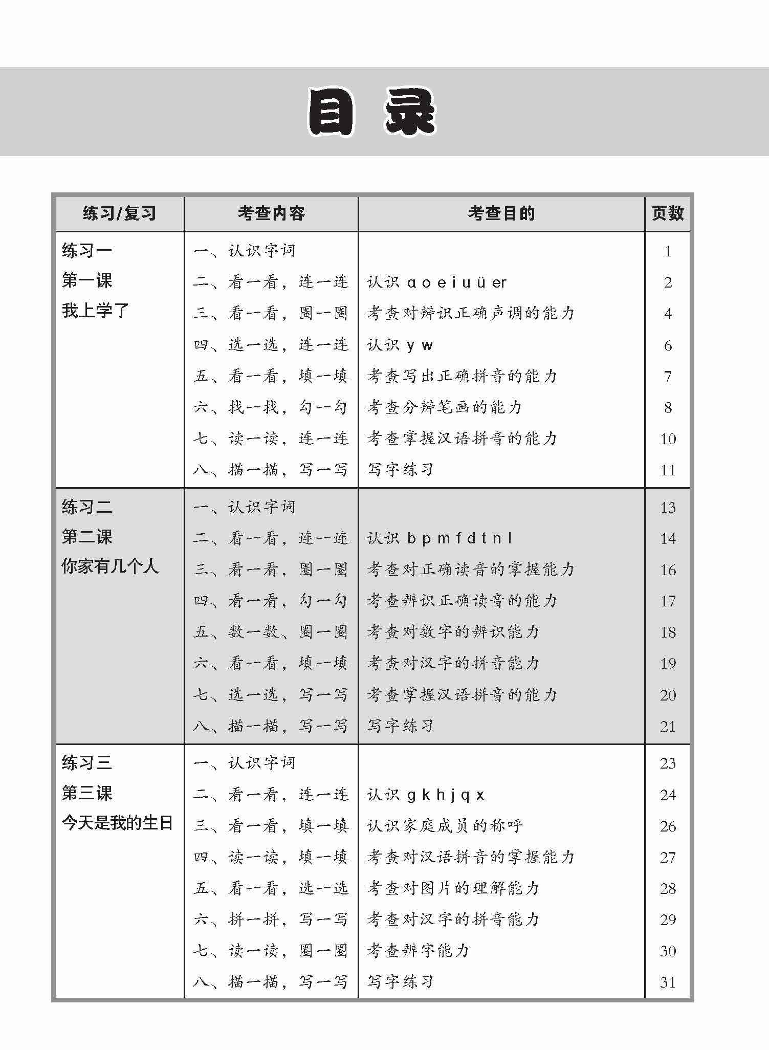 Primary 1A Chinese Topical Lesson Practice / 小学一年级华文每课必练 1A