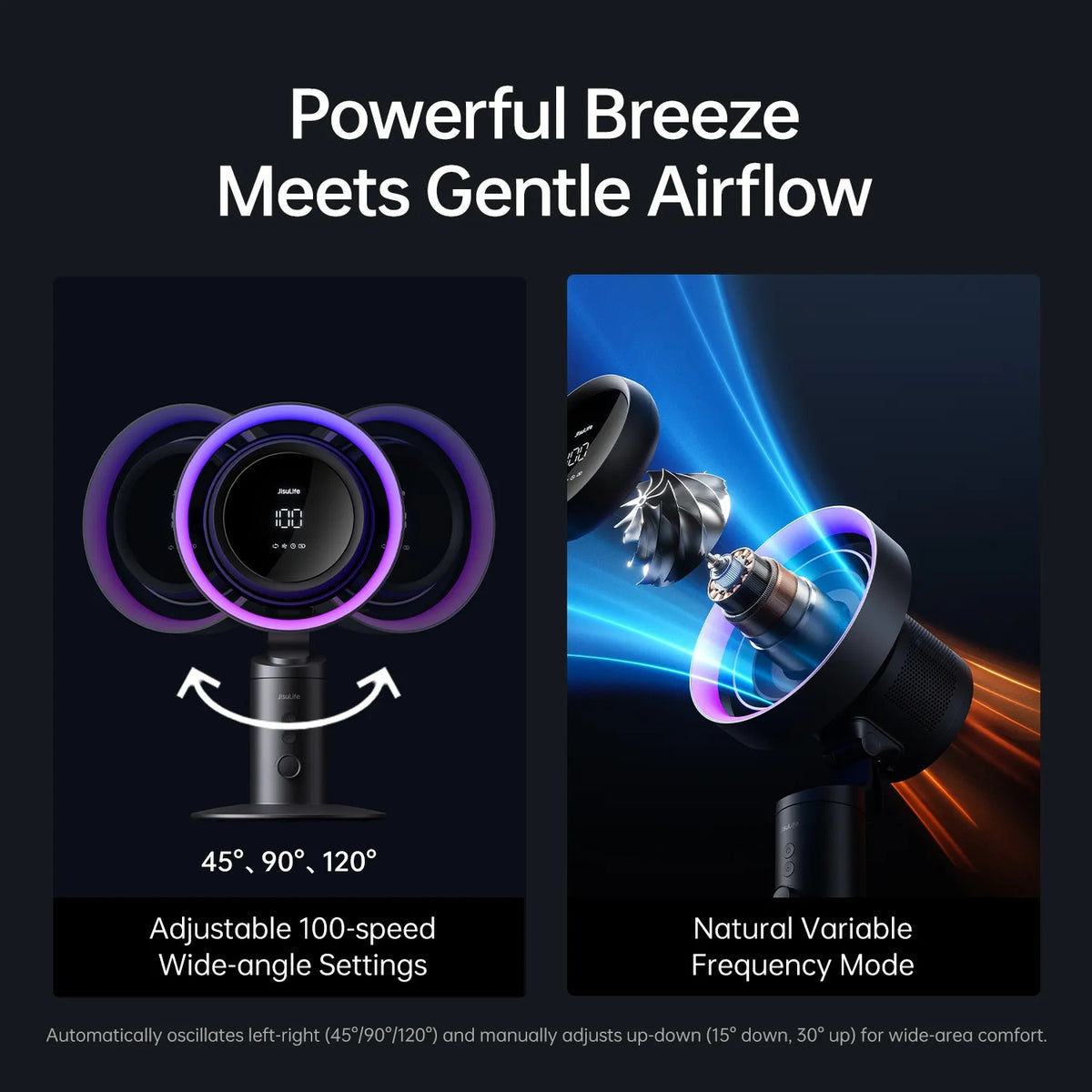 JisuLife Table Fan Pro3 - Dark Grey