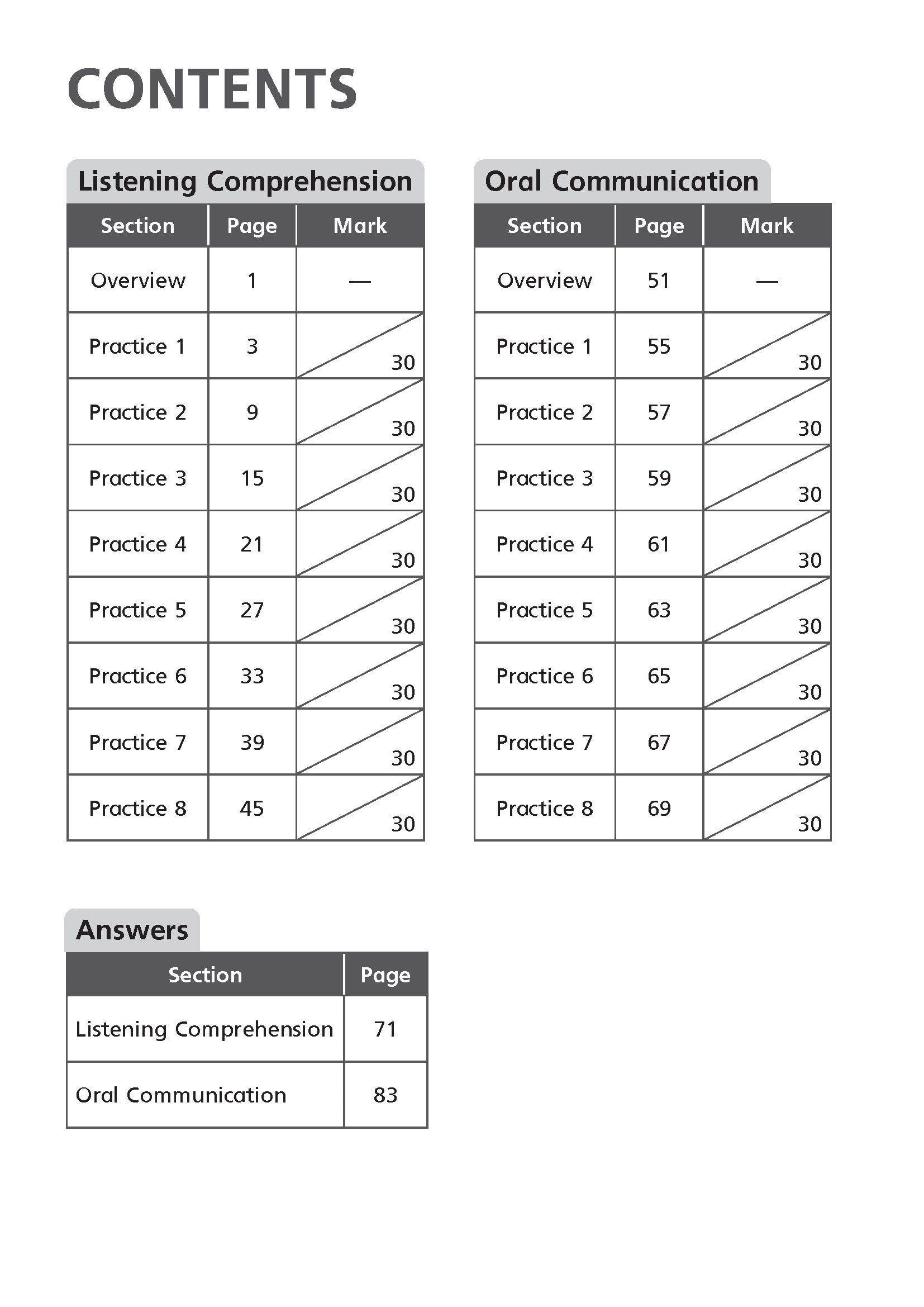 Secondary 4/G3 English Listening Comprehension And Oral Communication
